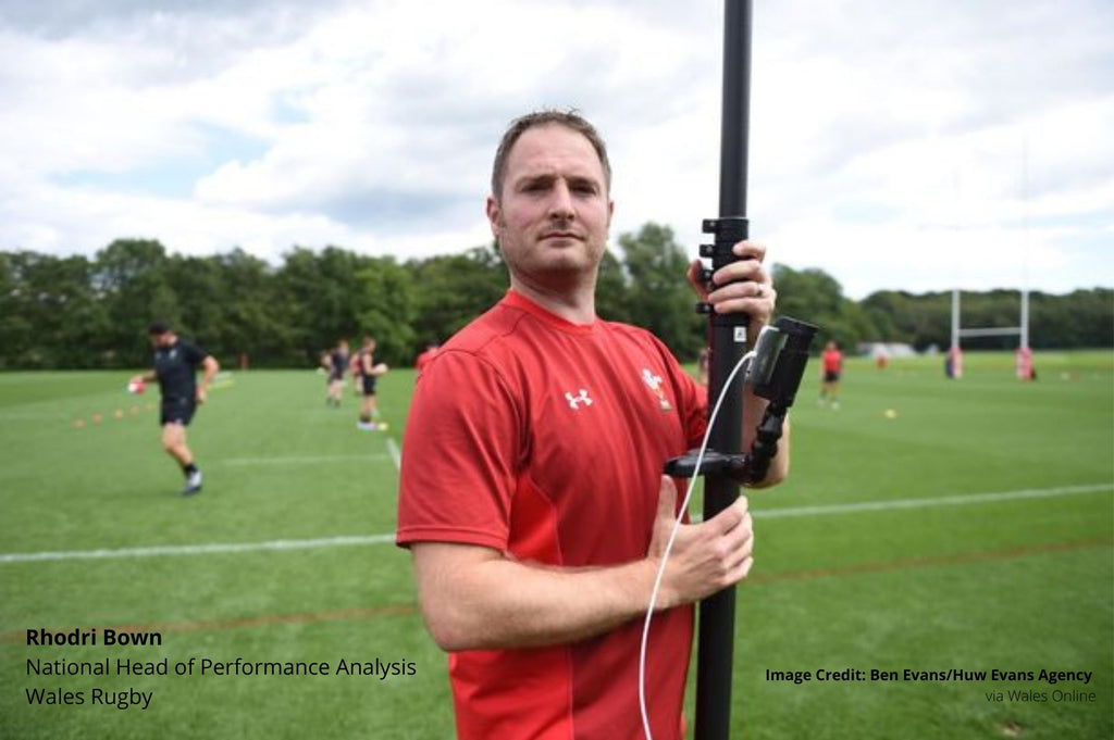 WRU Wales Rugby - Sports Video Mast Tools for Performance Analysis