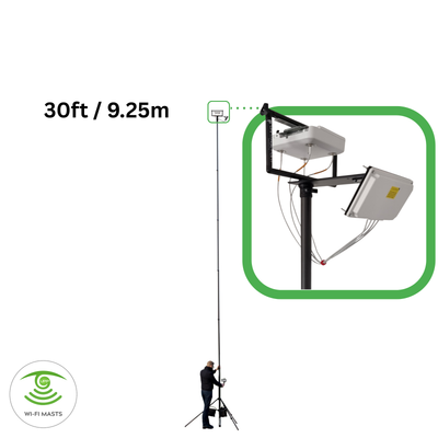 9 meter 30ft telescopic Wi-Fi APoS survey tall mast tripod for high warehouse ceilings, distribution Wireless Site Surveys by Vantage Point Products in the UK