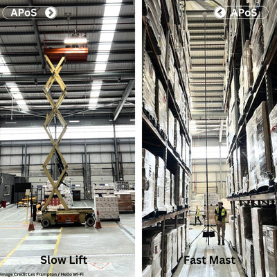 6m 9m 12m Tall Mast Tripod for APoS Warehouse WiFi Site Survey