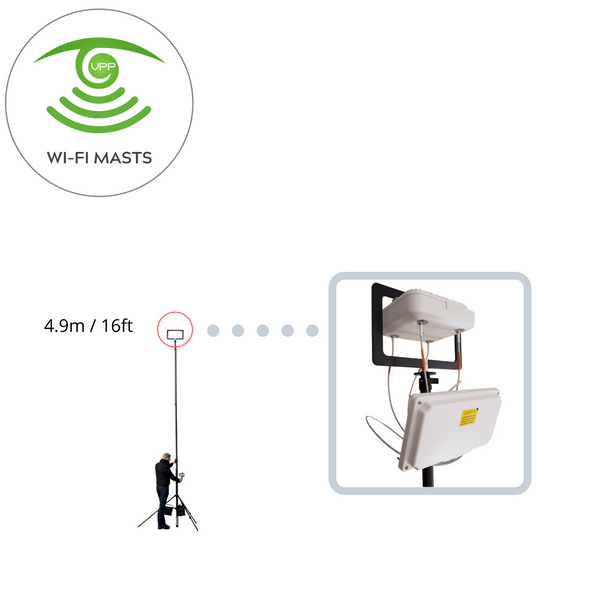 Rigid and stable 5 meter 12ft Wi-Fi wireless site survey mast for office ceilings, reception areas, schools and colleges, made by Vantage Point Products in the UK